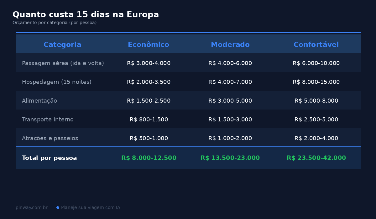 Imagem do artigo