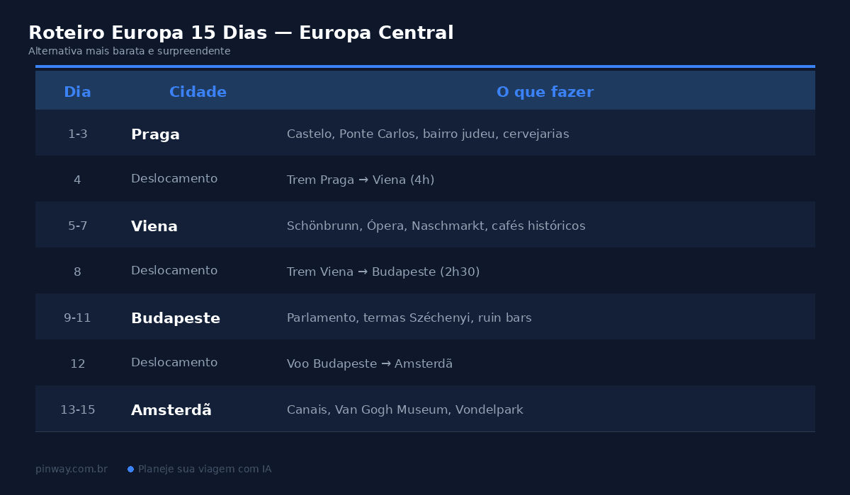 Imagem do artigo