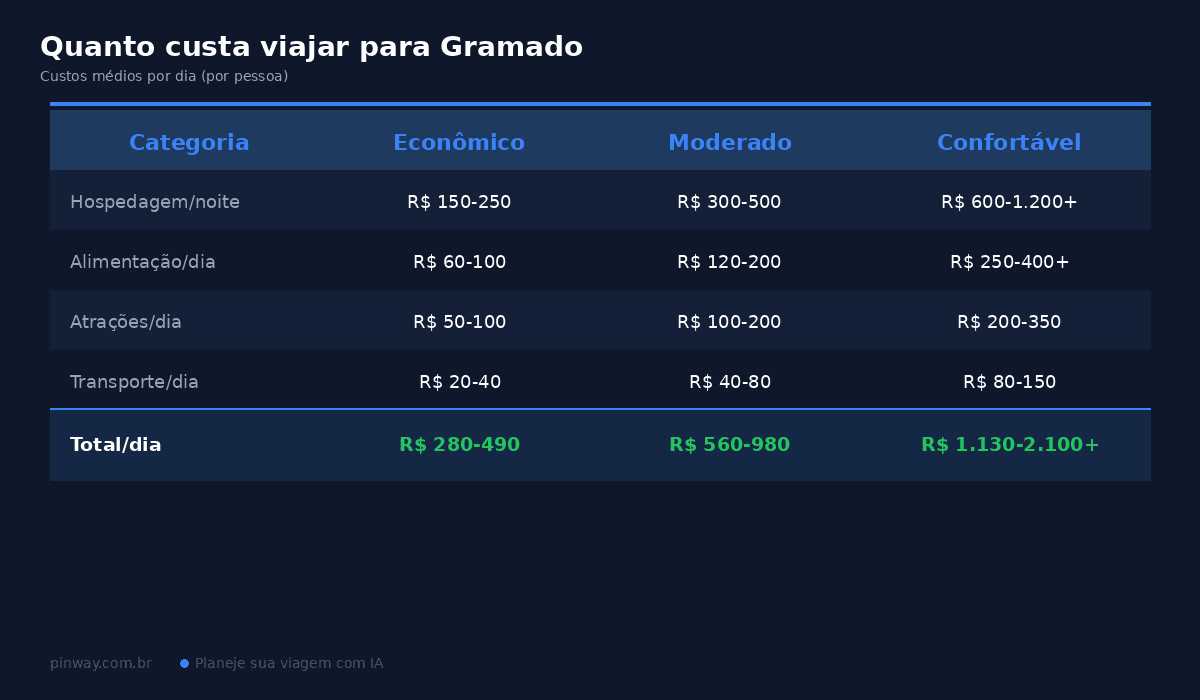 Imagem do artigo