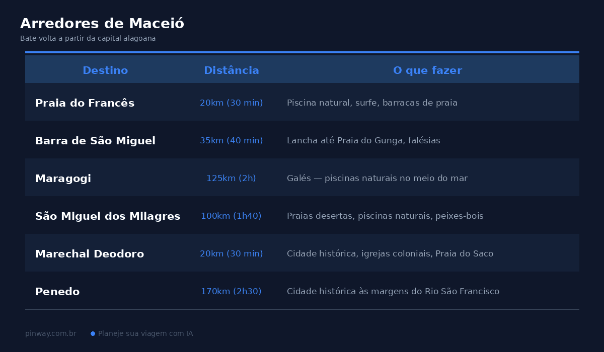 Imagem do artigo