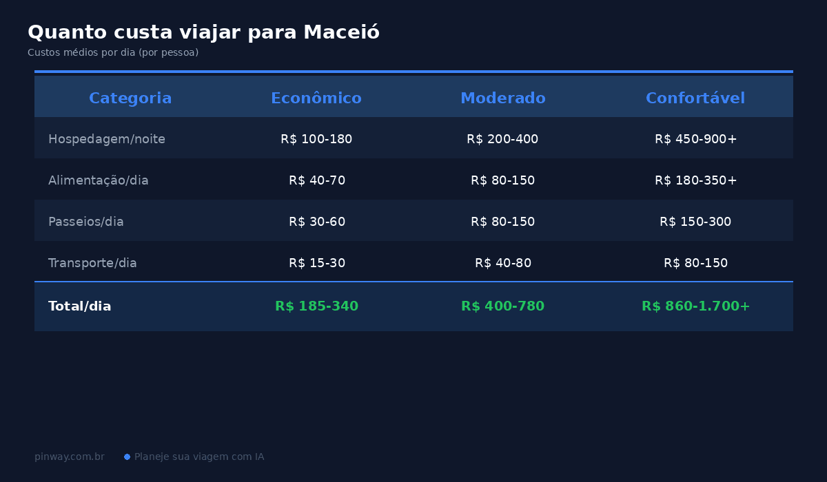 Imagem do artigo